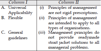 CBSE Class 12 Business Studies Principles Of Management VBQs